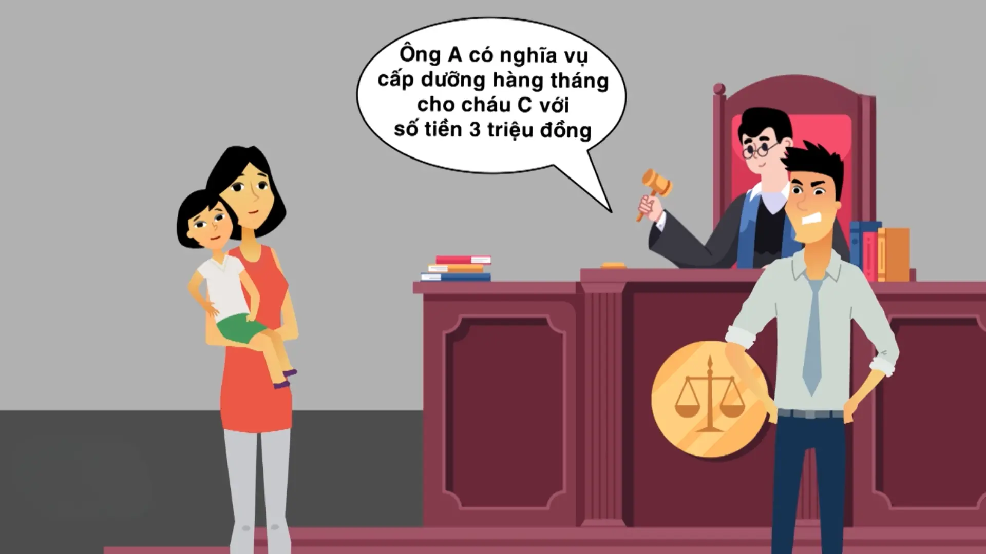 Tranh chấp nghĩa vụ cấp dưỡng sau ly hôn | Sống và làm việc theo pháp luật | 18/11/2025